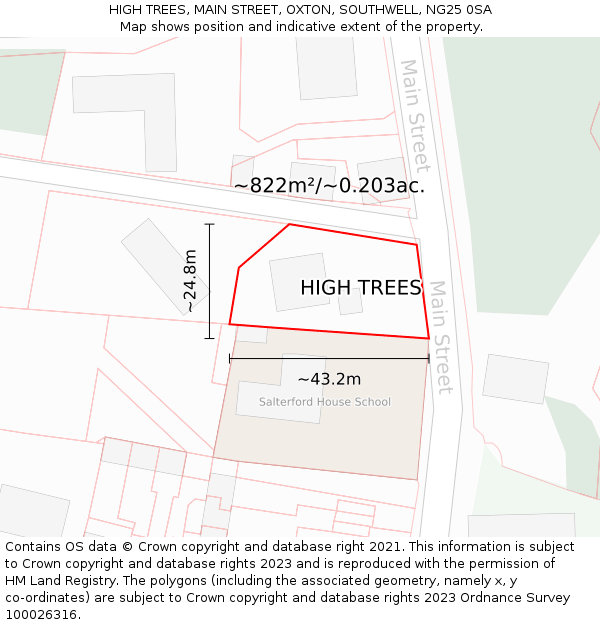 HIGH TREES, MAIN STREET, OXTON, SOUTHWELL, NG25 0SA: Plot and title map