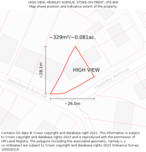 HIGH VIEW, HEAKLEY AVENUE, STOKE-ON-TRENT, ST6 8NF: Plot and title map