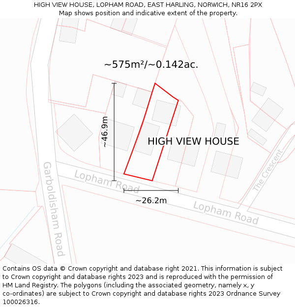 HIGH VIEW HOUSE, LOPHAM ROAD, EAST HARLING, NORWICH, NR16 2PX: Plot and title map