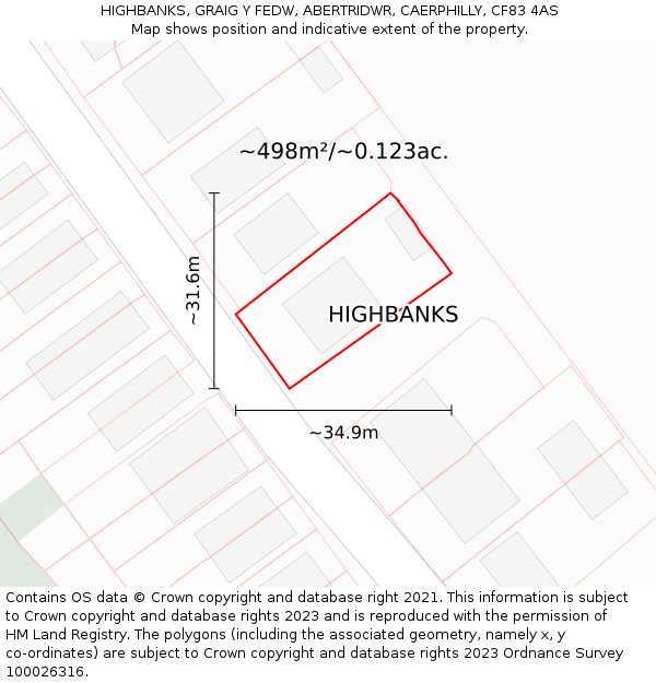 HIGHBANKS, GRAIG Y FEDW, ABERTRIDWR, CAERPHILLY, CF83 4AS: Plot and title map