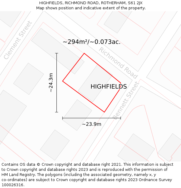 HIGHFIELDS, RICHMOND ROAD, ROTHERHAM, S61 2JX: Plot and title map