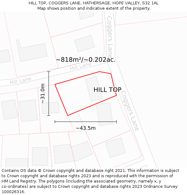 HILL TOP, COGGERS LANE, HATHERSAGE, HOPE VALLEY, S32 1AL: Plot and title map