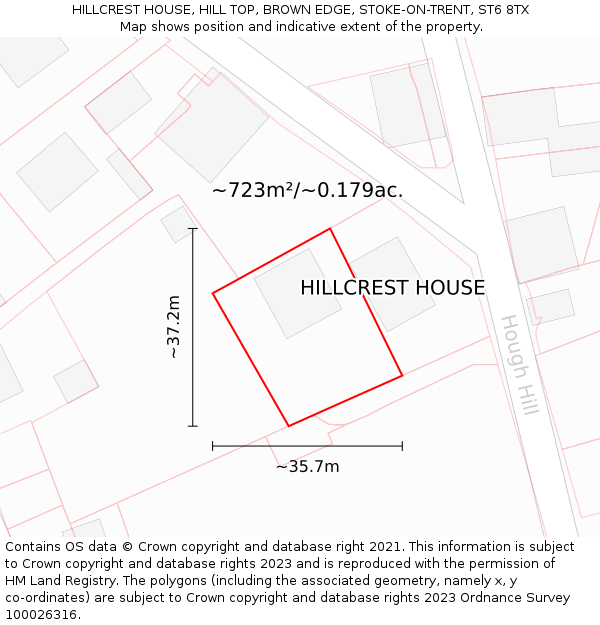 HILLCREST HOUSE, HILL TOP, BROWN EDGE, STOKE-ON-TRENT, ST6 8TX: Plot and title map