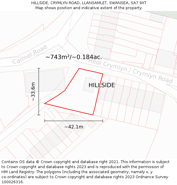 HILLSIDE, CRYMLYN ROAD, LLANSAMLET, SWANSEA, SA7 9XT: Plot and title map