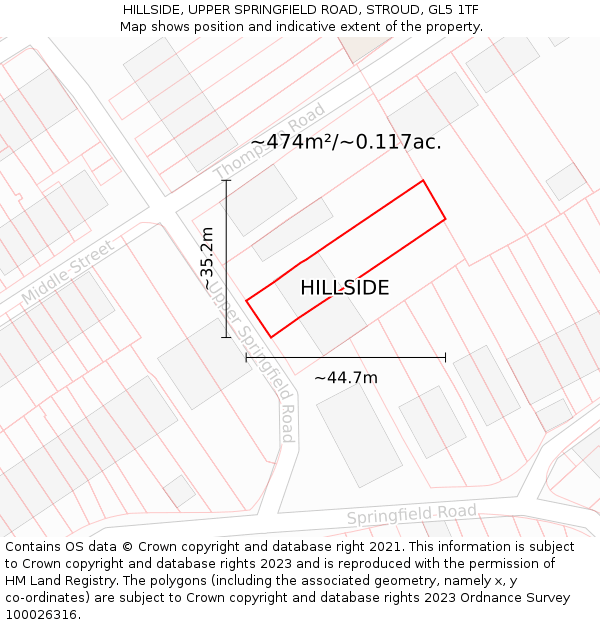 HILLSIDE, UPPER SPRINGFIELD ROAD, STROUD, GL5 1TF: Plot and title map