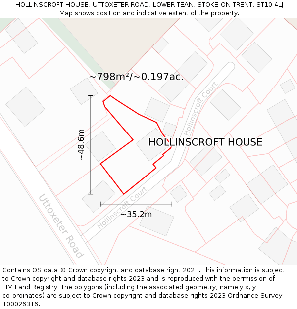 HOLLINSCROFT HOUSE, UTTOXETER ROAD, LOWER TEAN, STOKE-ON-TRENT, ST10 4LJ: Plot and title map