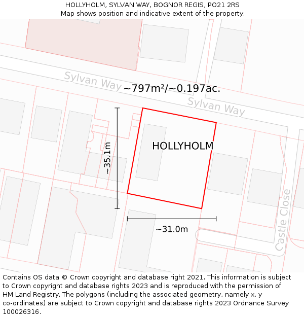 HOLLYHOLM, SYLVAN WAY, BOGNOR REGIS, PO21 2RS: Plot and title map