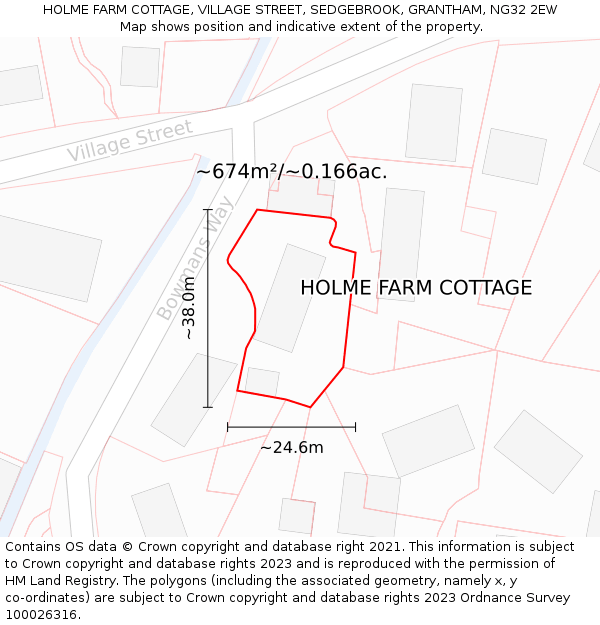HOLME FARM COTTAGE, VILLAGE STREET, SEDGEBROOK, GRANTHAM, NG32 2EW: Plot and title map