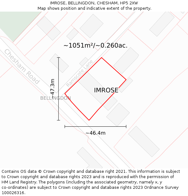 IMROSE, BELLINGDON, CHESHAM, HP5 2XW: Plot and title map