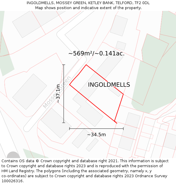 INGOLDMELLS, MOSSEY GREEN, KETLEY BANK, TELFORD, TF2 0DL: Plot and title map