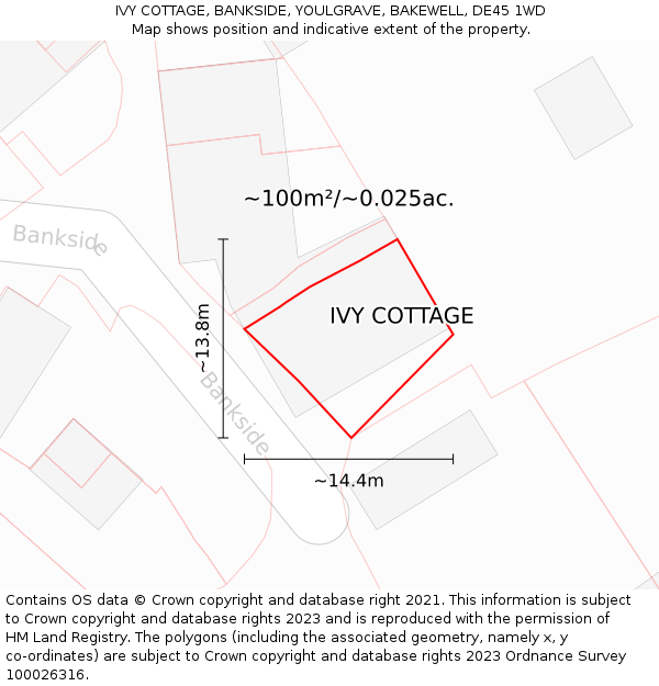 IVY COTTAGE, BANKSIDE, YOULGRAVE, BAKEWELL, DE45 1WD: Plot and title map