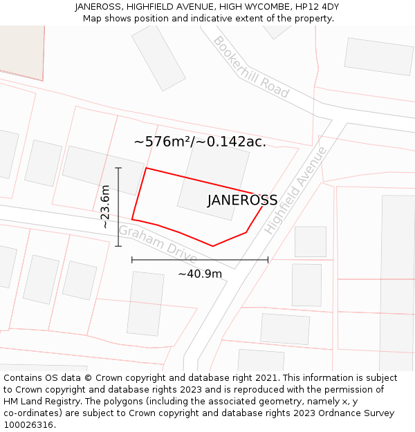 JANEROSS, HIGHFIELD AVENUE, HIGH WYCOMBE, HP12 4DY: Plot and title map