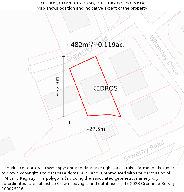 KEDROS, CLOVERLEY ROAD, BRIDLINGTON, YO16 6TX: Plot and title map