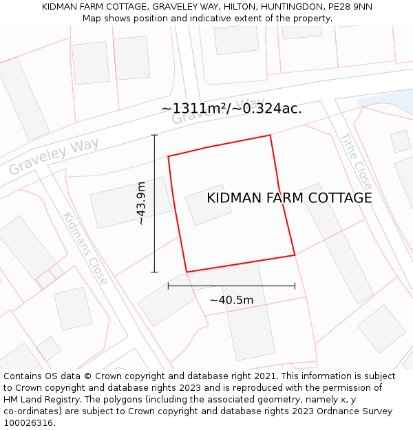 KIDMAN FARM COTTAGE, GRAVELEY WAY, HILTON, HUNTINGDON, PE28 9NN: Plot and title map