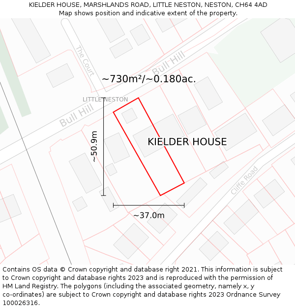 KIELDER HOUSE, MARSHLANDS ROAD, LITTLE NESTON, NESTON, CH64 4AD: Plot and title map