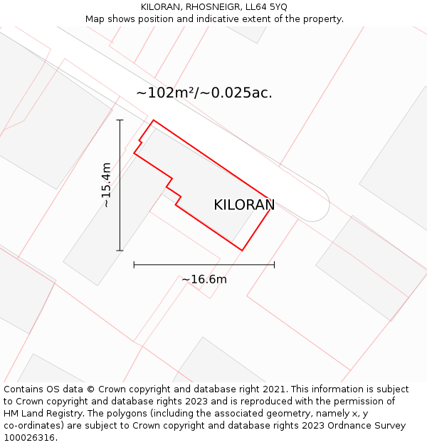 KILORAN, RHOSNEIGR, LL64 5YQ: Plot and title map