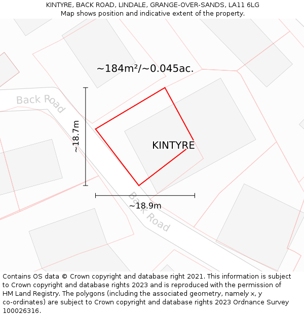 KINTYRE, BACK ROAD, LINDALE, GRANGE-OVER-SANDS, LA11 6LG: Plot and title map