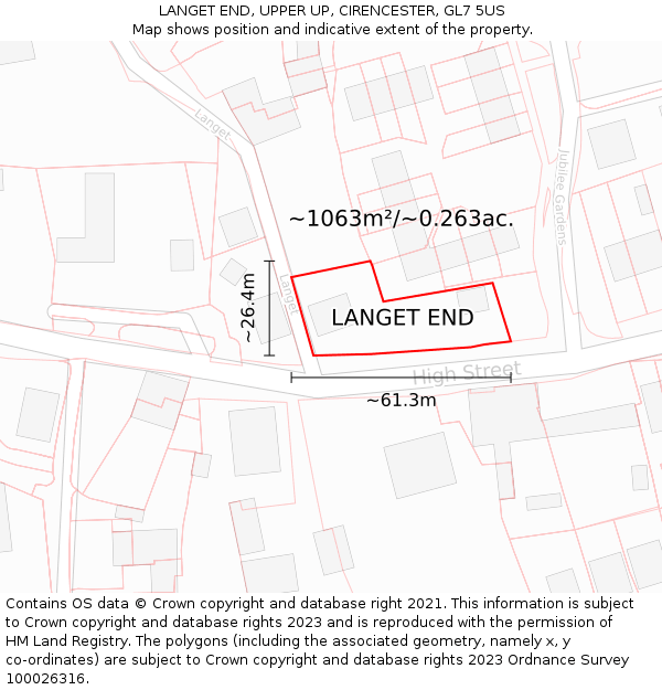 LANGET END, UPPER UP, CIRENCESTER, GL7 5US: Plot and title map