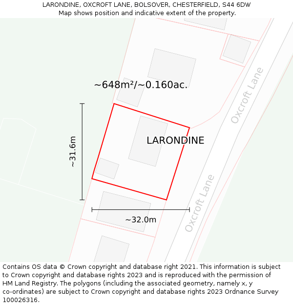 LARONDINE, OXCROFT LANE, BOLSOVER, CHESTERFIELD, S44 6DW: Plot and title map