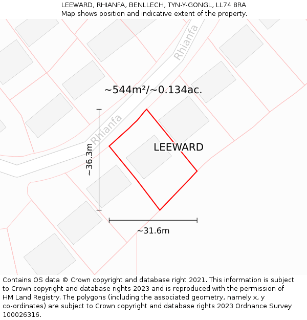 LEEWARD, RHIANFA, BENLLECH, TYN-Y-GONGL, LL74 8RA: Plot and title map