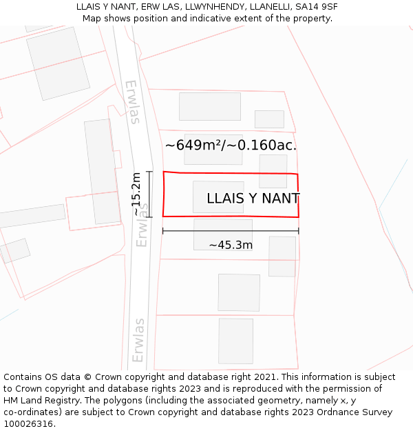 LLAIS Y NANT, ERW LAS, LLWYNHENDY, LLANELLI, SA14 9SF: Plot and title map