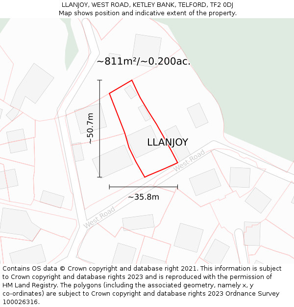 LLANJOY, WEST ROAD, KETLEY BANK, TELFORD, TF2 0DJ: Plot and title map