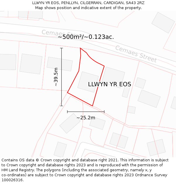 LLWYN YR EOS, PENLLYN, CILGERRAN, CARDIGAN, SA43 2RZ: Plot and title map