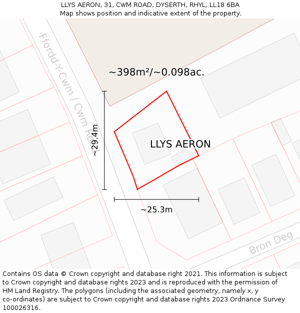 LLYS AERON, 31, CWM ROAD, DYSERTH, RHYL, LL18 6BA: Plot and title map