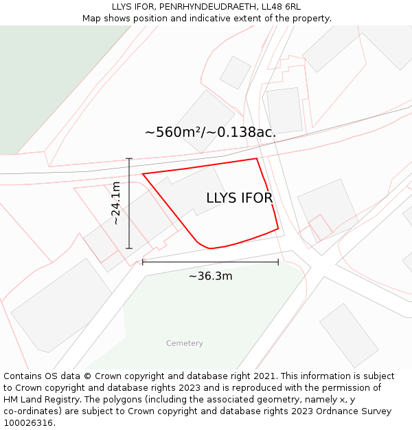 LLYS IFOR, PENRHYNDEUDRAETH, LL48 6RL: Plot and title map