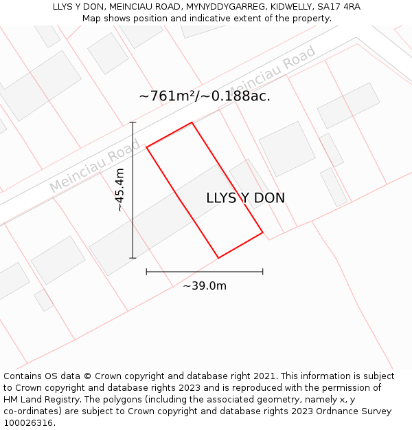 LLYS Y DON, MEINCIAU ROAD, MYNYDDYGARREG, KIDWELLY, SA17 4RA: Plot and title map