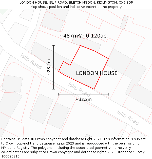 LONDON HOUSE, ISLIP ROAD, BLETCHINGDON, KIDLINGTON, OX5 3DP: Plot and title map