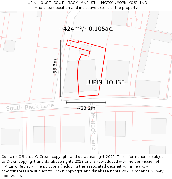 LUPIN HOUSE, SOUTH BACK LANE, STILLINGTON, YORK, YO61 1ND: Plot and title map