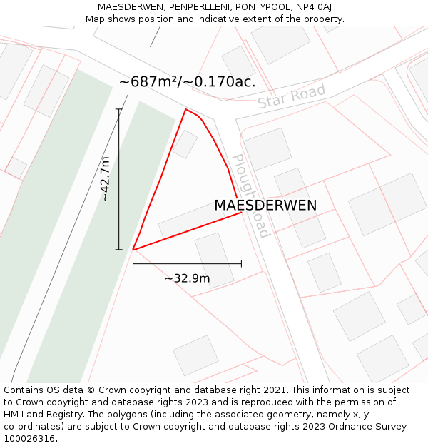 MAESDERWEN, PENPERLLENI, PONTYPOOL, NP4 0AJ: Plot and title map