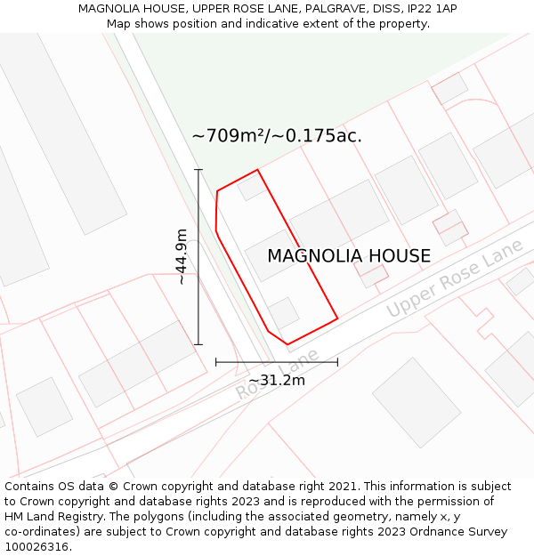 MAGNOLIA HOUSE, UPPER ROSE LANE, PALGRAVE, DISS, IP22 1AP: Plot and title map