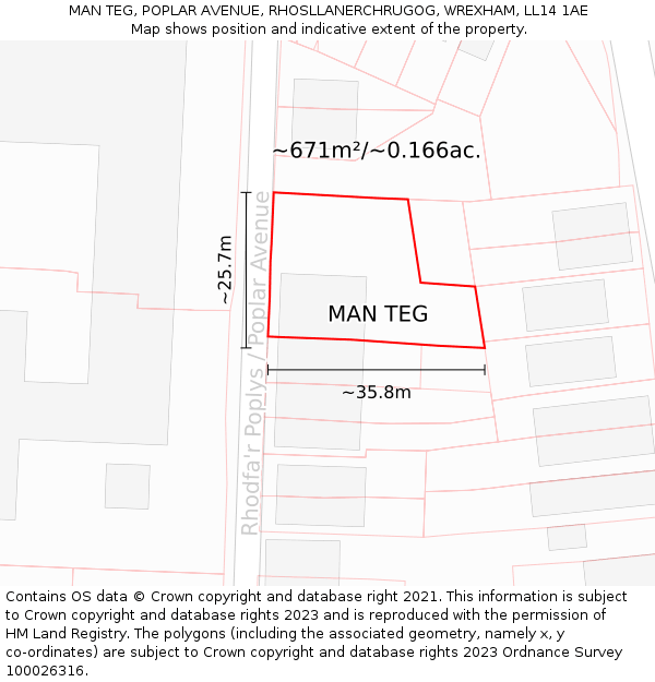 MAN TEG, POPLAR AVENUE, RHOSLLANERCHRUGOG, WREXHAM, LL14 1AE: Plot and title map