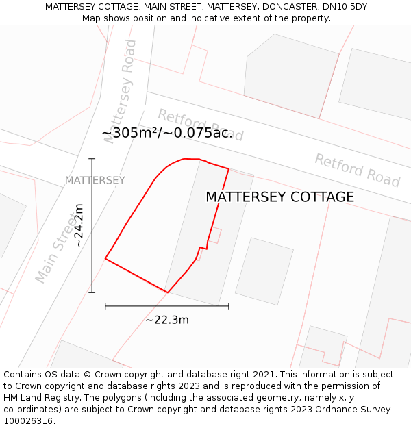 MATTERSEY COTTAGE, MAIN STREET, MATTERSEY, DONCASTER, DN10 5DY: Plot and title map