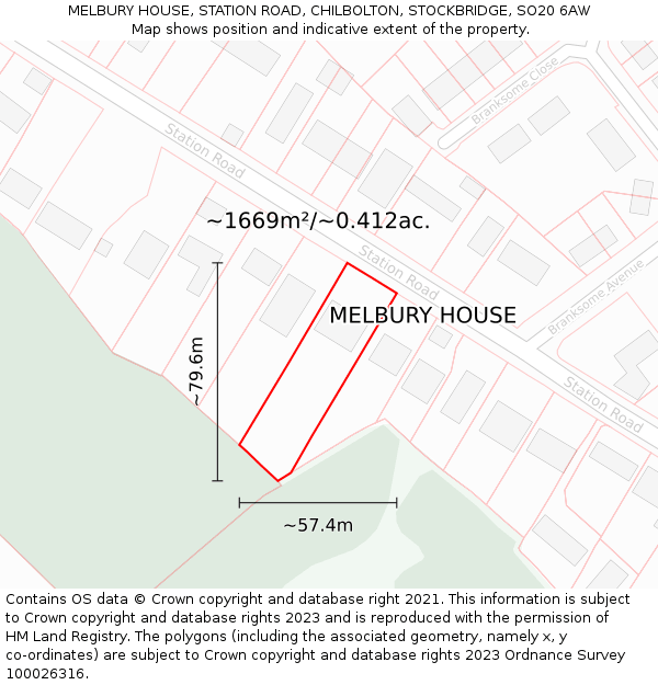 MELBURY HOUSE, STATION ROAD, CHILBOLTON, STOCKBRIDGE, SO20 6AW: Plot and title map