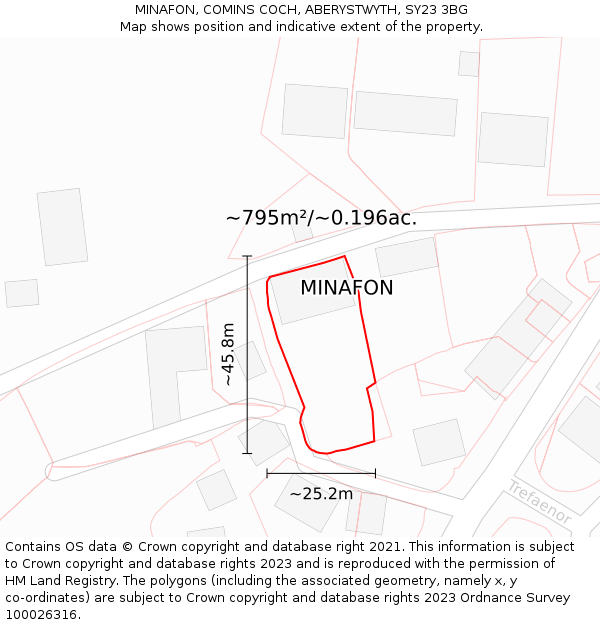 MINAFON, COMINS COCH, ABERYSTWYTH, SY23 3BG: Plot and title map