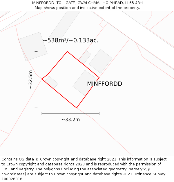 MINFFORDD, TOLLGATE, GWALCHMAI, HOLYHEAD, LL65 4RH: Plot and title map