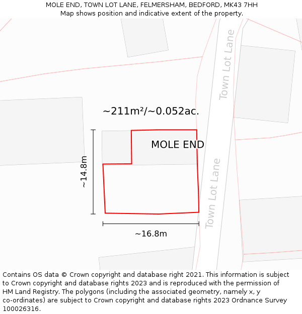 MOLE END, TOWN LOT LANE, FELMERSHAM, BEDFORD, MK43 7HH: Plot and title map