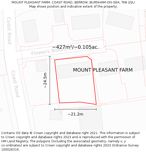 MOUNT PLEASANT FARM, COAST ROAD, BERROW, BURNHAM-ON-SEA, TA8 2QU: Plot and title map