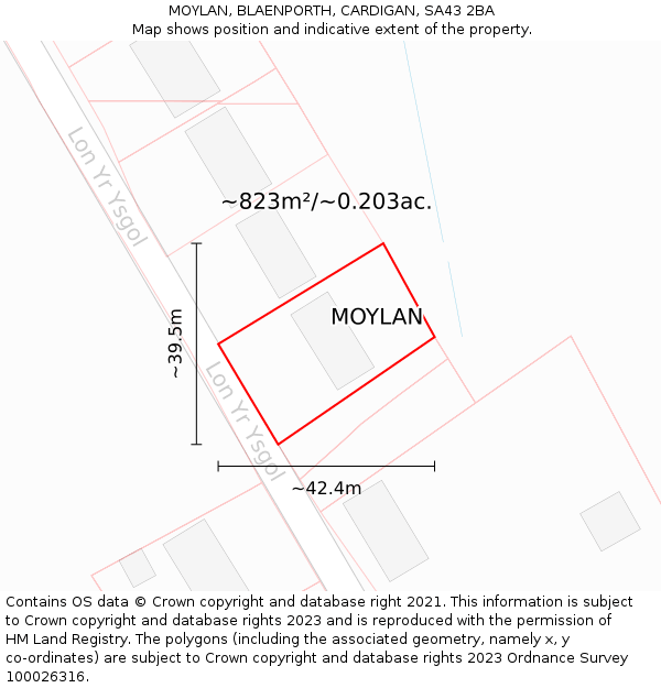 MOYLAN, BLAENPORTH, CARDIGAN, SA43 2BA: Plot and title map