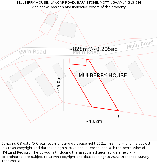 MULBERRY HOUSE, LANGAR ROAD, BARNSTONE, NOTTINGHAM, NG13 9JH: Plot and title map