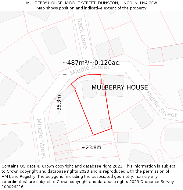 MULBERRY HOUSE, MIDDLE STREET, DUNSTON, LINCOLN, LN4 2EW: Plot and title map