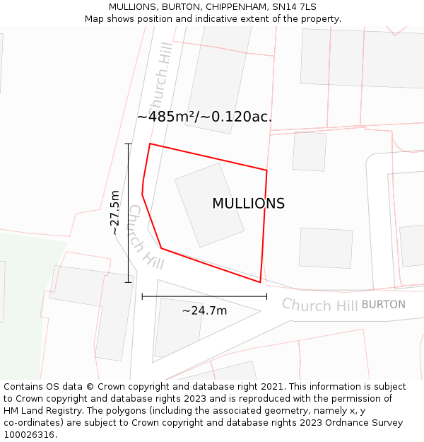 MULLIONS, BURTON, CHIPPENHAM, SN14 7LS: Plot and title map