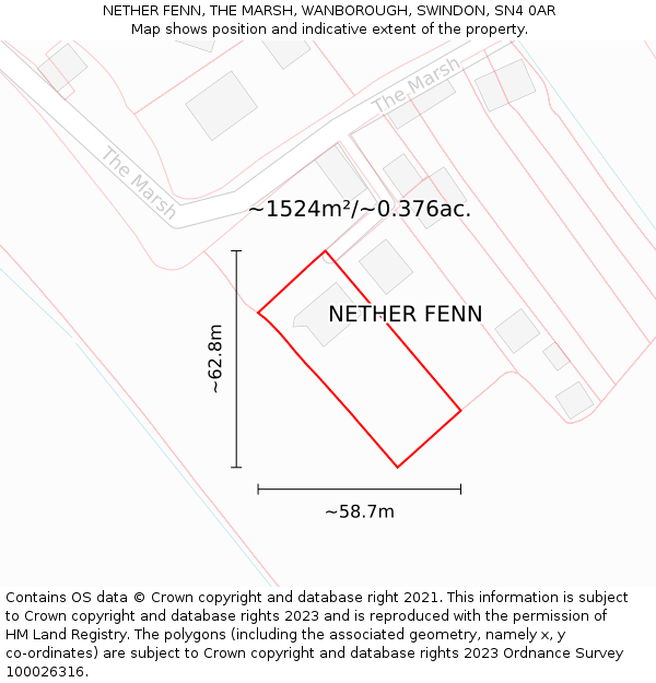 NETHER FENN, THE MARSH, WANBOROUGH, SWINDON, SN4 0AR: Plot and title map