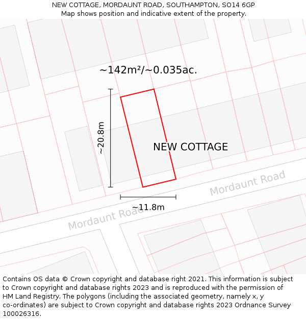 NEW COTTAGE, MORDAUNT ROAD, SOUTHAMPTON, SO14 6GP: Plot and title map