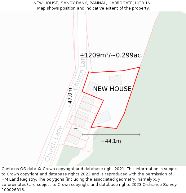 NEW HOUSE, SANDY BANK, PANNAL, HARROGATE, HG3 1NL: Plot and title map