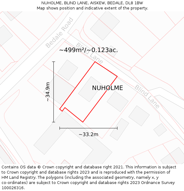 NUHOLME, BLIND LANE, AISKEW, BEDALE, DL8 1BW: Plot and title map