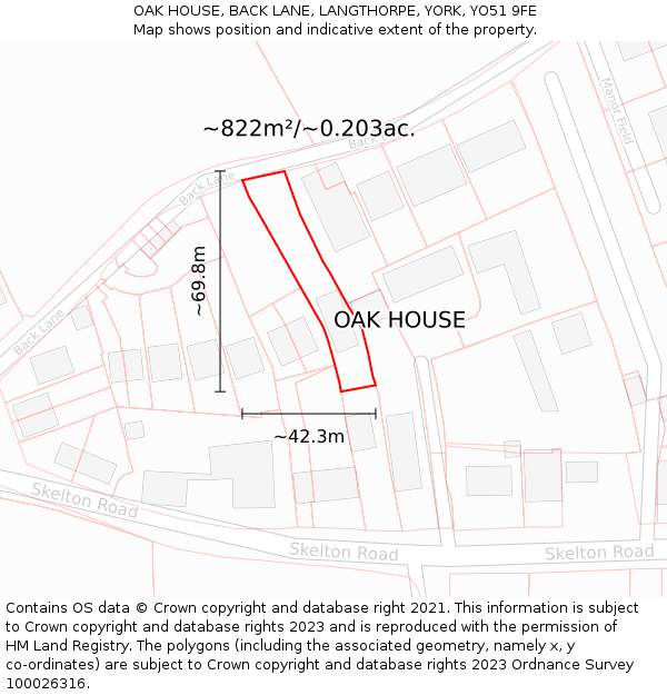 OAK HOUSE, BACK LANE, LANGTHORPE, YORK, YO51 9FE: Plot and title map